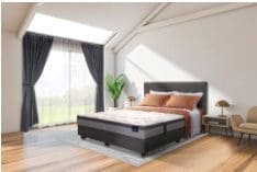 Kasur Springbed Serta Recharge