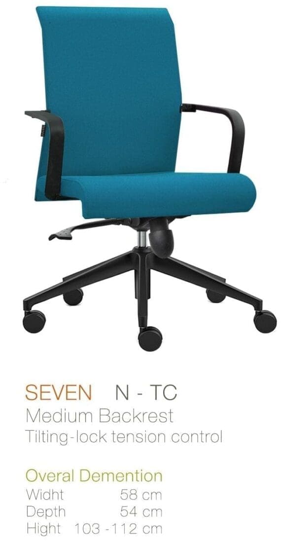 Inviti Kursi Manager Type SEVEN I N TC