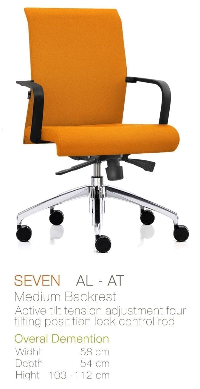 Inviti Kursi Manager Type SEVEN I AL AT
