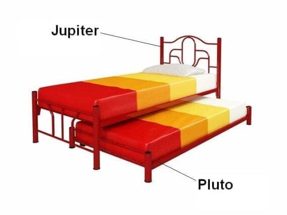 Ranjang Besi Orbitrend type Pluto