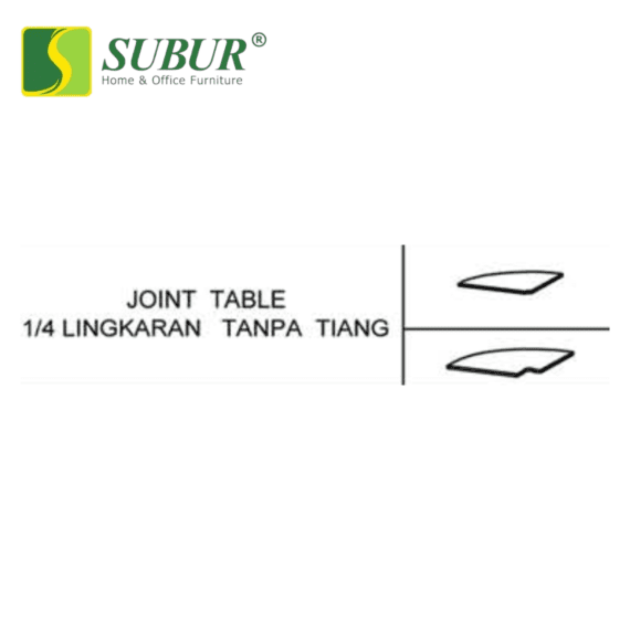 Charlotte Series Joint Table