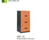 DOF 33
