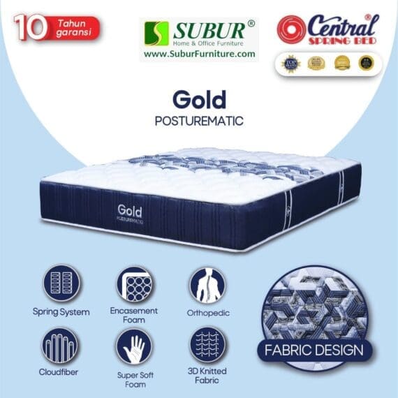 Central Gold