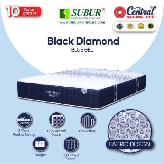 Central Gold Black Diamond