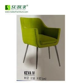Keva IV