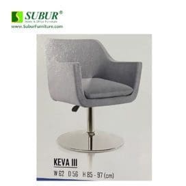 Keva III