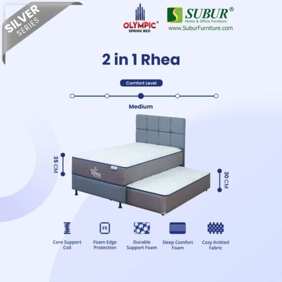 Springbed Olympic tipe Rhea (Set Only)