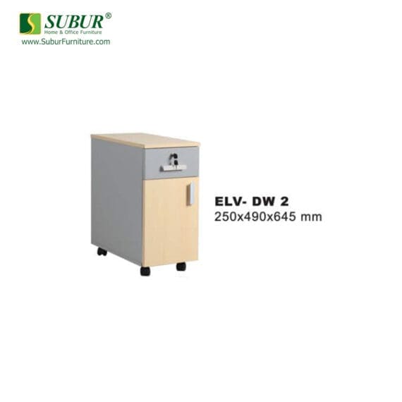 Laci Kantor Indachi tipe ELV DW 2